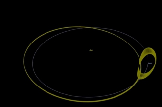 Asteroid 2016 HO3