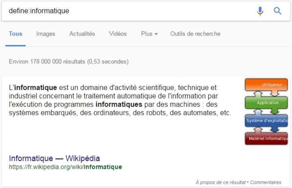 define_term recherche Google